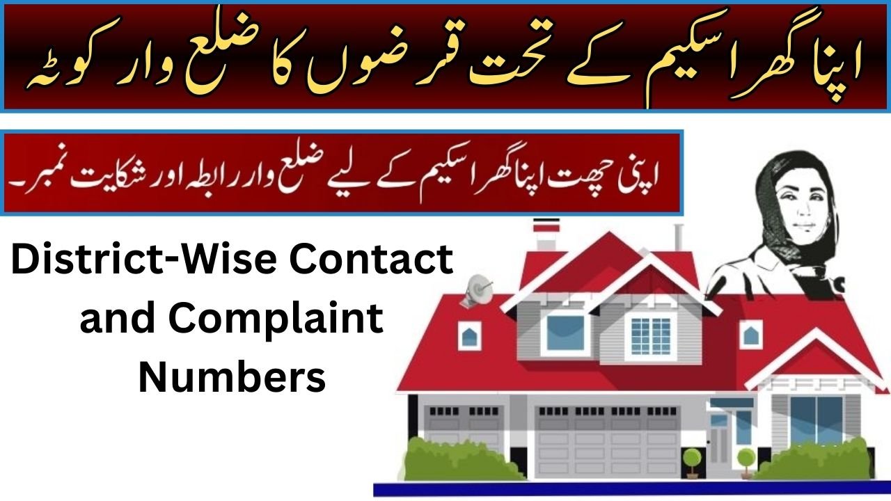 Apni Chat Apna Ghar Scheme District-Wise Contact and Complaint Numbers