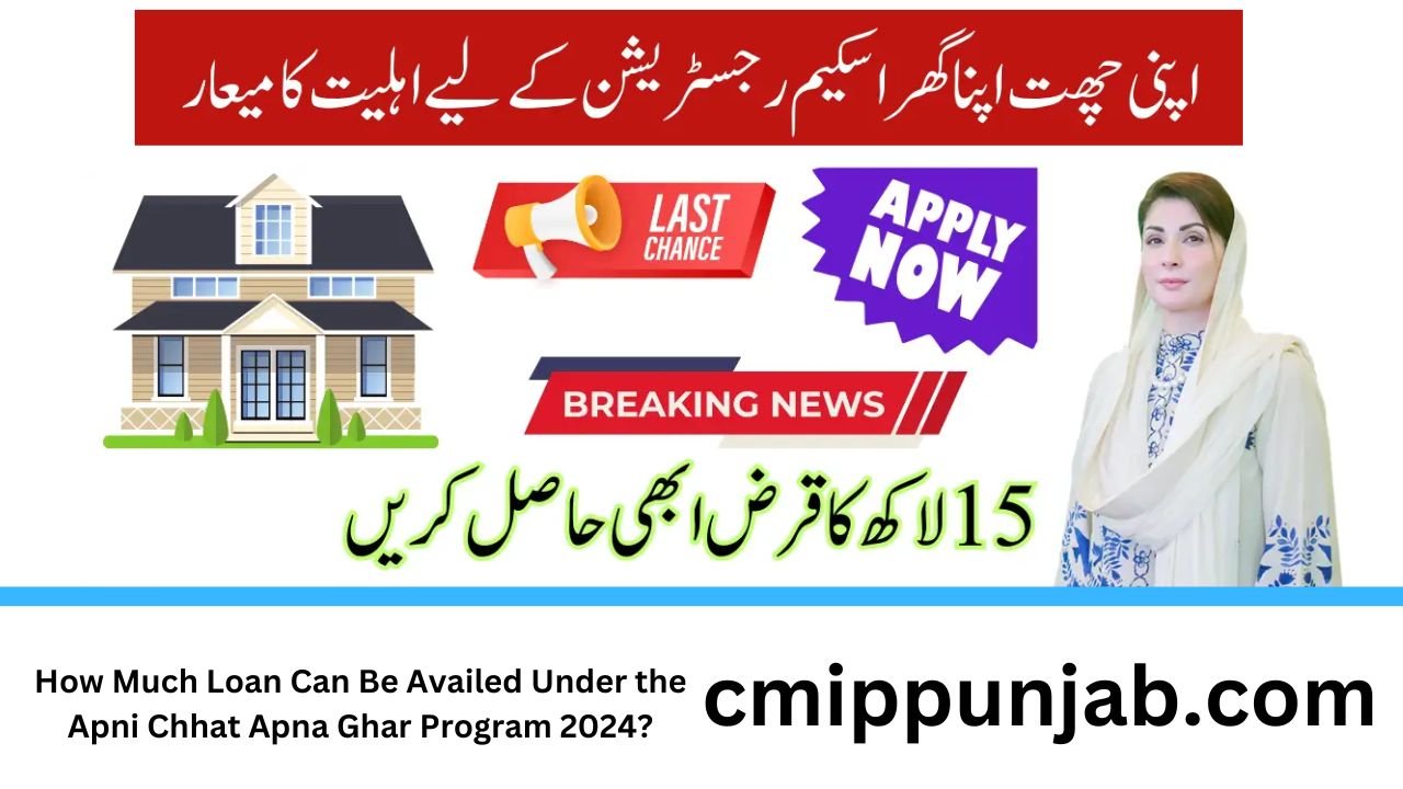 How Much Loan Can Be Availed Under the Apni Chhat Apna Ghar Program 2024?